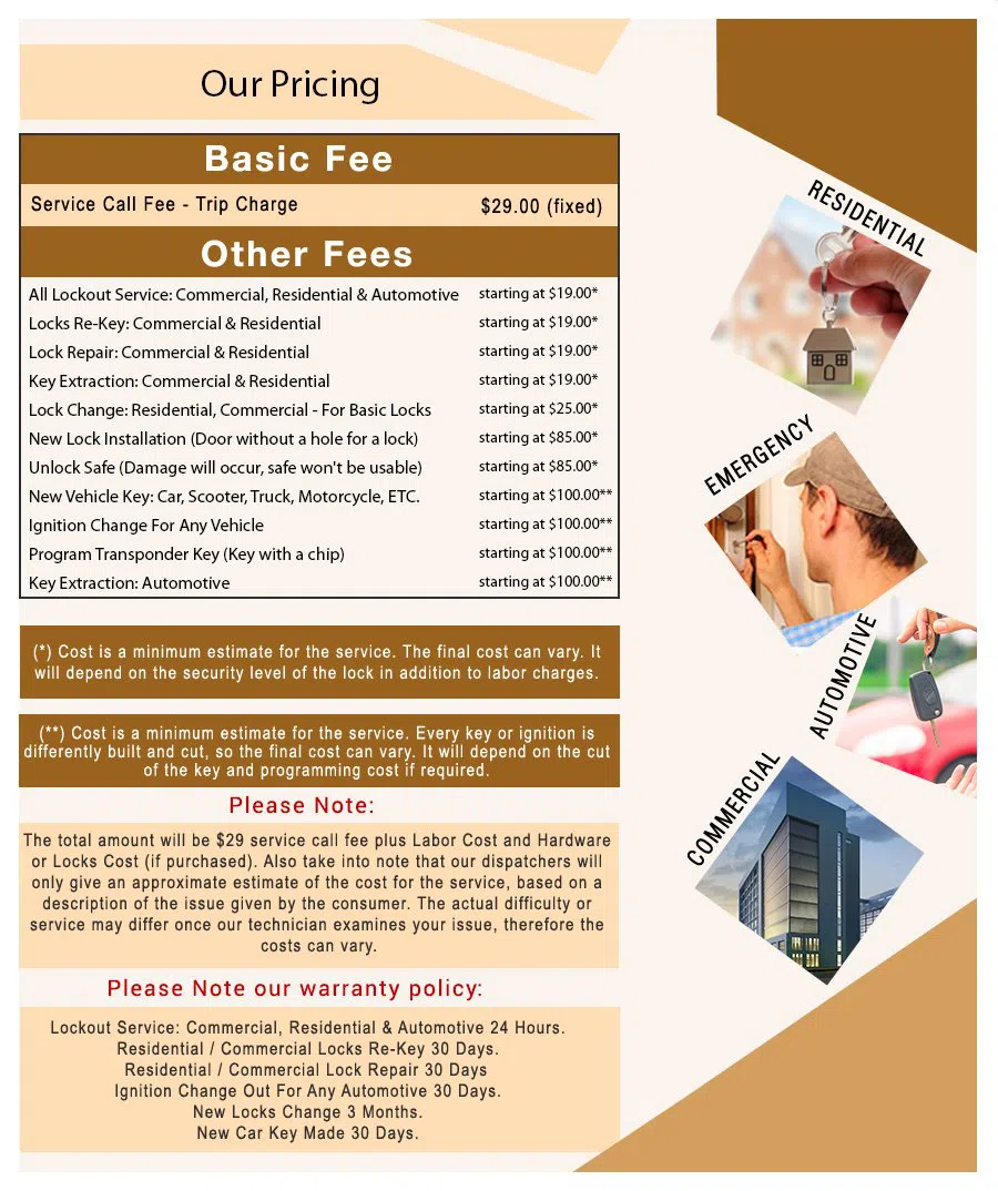 North Olmsted OH Locksmith Store North Olmsted, OH 440-337-4137